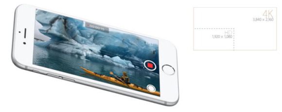 iphone6s動画4k