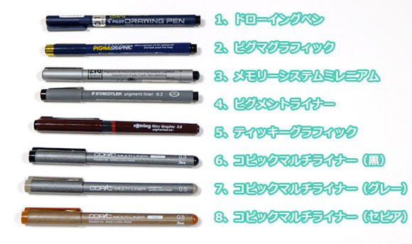 グラフィックペンの書き心地・裏移り比較!