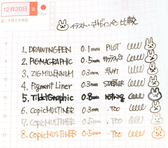ほぼ日手帳とペンの相性比較!イラスト・グラフィック・デザインペン