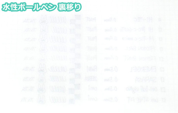 水性ボールペンの書き心地・裏移り比較!ボールペン比較裏移り