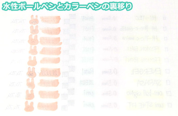 水性ボールペンの書き心地・裏移り比較!ボールペン比較カラーペン裏移り