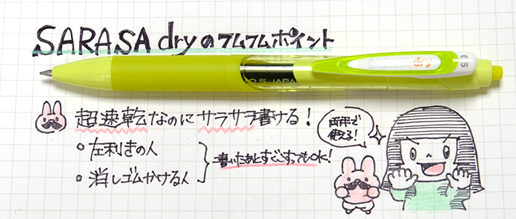 超速乾性のゼブラSARASAサラサドライのフムフムポイント