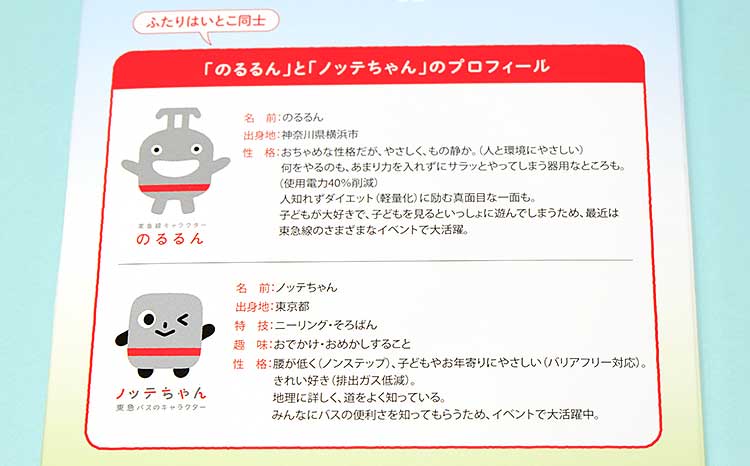 インターネット限定「のるるん&ノッテちゃん」光るパスケース裏表紙プロフィール