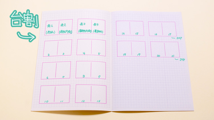 ZINEの作り方はじめてでもできる講座!台割を作る