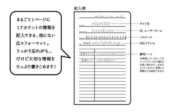 アカウント&パスワードブックフォーマット