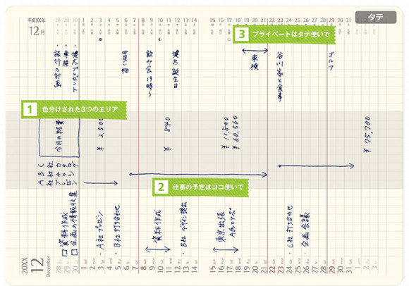 ブラウニー手帳2016