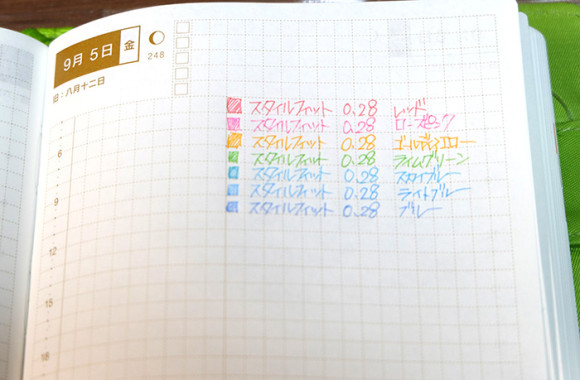 ほぼ日手帳カラーペン裏移り比較スタイルフィット