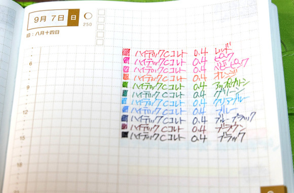 ほぼ日手帳カラーペン裏移り比較ハイテックCコレト