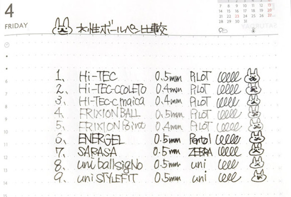 Edit手帳（エディット）とペンの相性比較！水性ボールペン