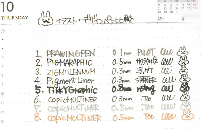 Editエディット手帳におすすめのペンは 31本のペンと相性チェック フムフムハック