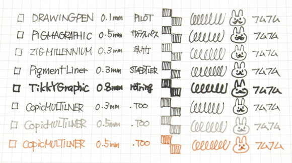 グラフィックペンの書き心地・裏移り比較！イラストペン比較