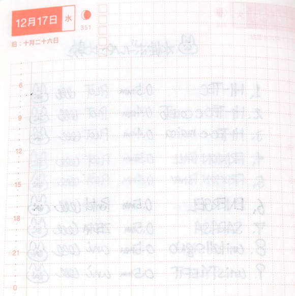 ほぼ日手帳とペンの相性比較！水性ボールペン裏移り