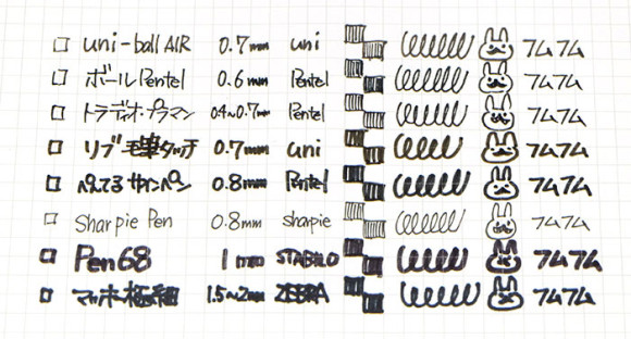 signpen-hikaku11