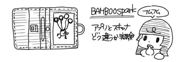 Bamboo Sparkで取り込んだ場合