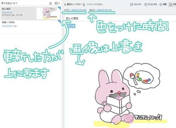 Bamboo Sparkの使い方とレビューEvernote