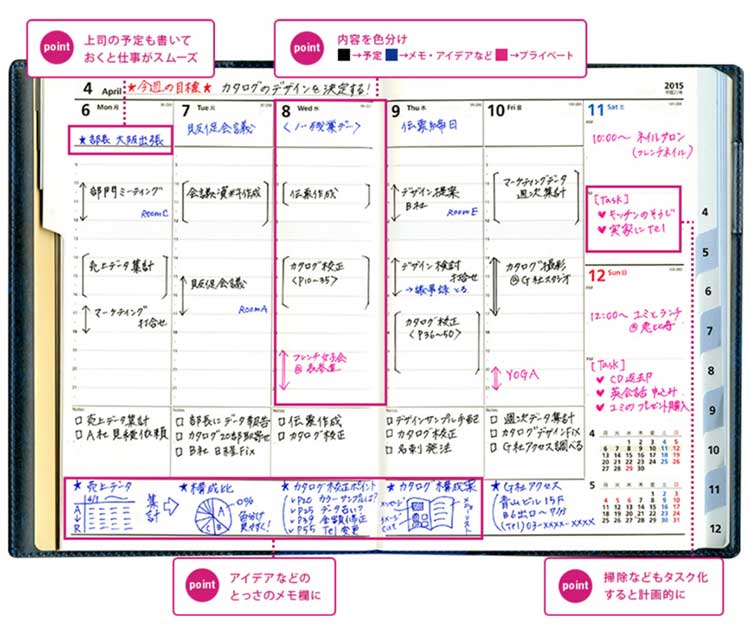 17年4月始まりの手帳まとめ ビジネスや仕事に使えるおすすめ８選 フムフムハック