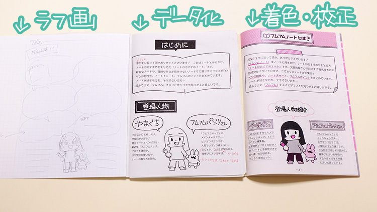 Zineの作り方講座 初心者でも作れるzine ジン メイキング フムフムハック