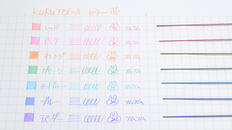 クルトガでも使えるカラーシャープペン芯 ユニ ナノダイヤ レビュー フムフムハック