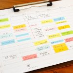 「第3回 カンミ堂 ふせんミーティング」に参加して、ふせんの仕事管理を勉強したよレポート!