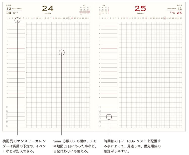 2018年はこの手帳 1日1ページ手帳9選の比較まとめ フムフムハック